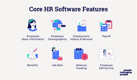 pcf hris enterprise system|HRIS Systems: 7 Core Functions You Need To Know .